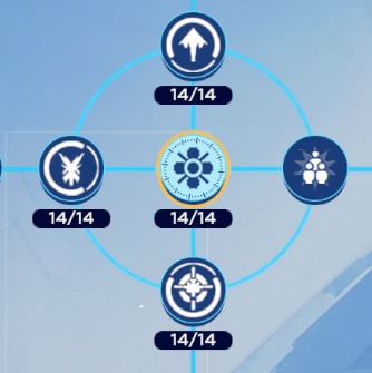 Skill Node Tree